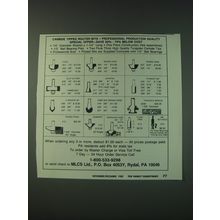 1988 MLCS Carbide Tipped Router Bit Ad