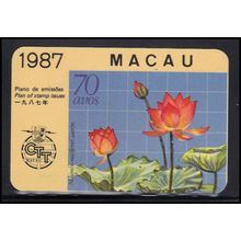 Event Card Macau CAPEX '87 (No Stamp) Box0115