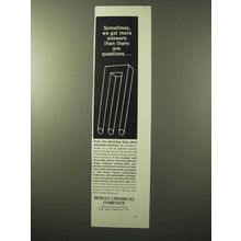 1964 Mobay Chemical Company Ad - Get More Answers