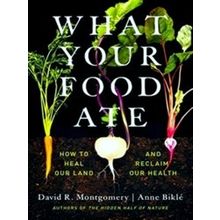 What Your Food Ate