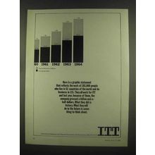 1965 ITT Ad - A Graphic Statement
