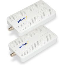 Gocoax Moca 2.5 Adapter with 2.5Gbe Ethernet Port. Moca 2.5. 1X 2.5Gbe Port. Pro