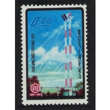 Taiwan Microwave Reflector Pylons 1961 MNH SG#427