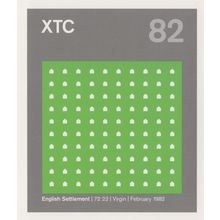 XTC English Settlement New Wave 1982 Virgin Records LP Postcard