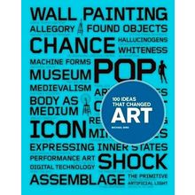 100 Ideas That Changed Art