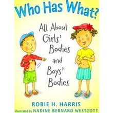 Who Has What?