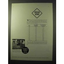 1964 Warner & Swasey Field Engineers Ad - Dead End