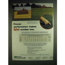 1985 Lofts Inc. Rebel Grass Ad - Proven performance makes Rebel number one