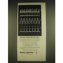 1963 United Aircraft Research Laboratories Ad - Ultrasonically controlled laser