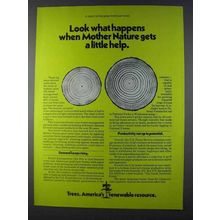 1980 American Forest Institute Ad - Mother Nature Help