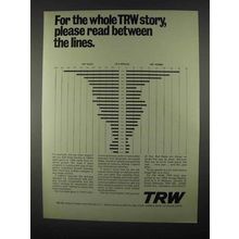 1967 TRW Inc. Ad - Read Between the Lines