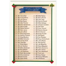 1990 Upper Deck Baseball Checklist unmarked card #300