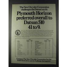 1980 Chrysler Plymouth Horizon Ad - Preferred to Datsun