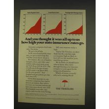 1976 Travelers Insurance Ad - How High Your Rates
