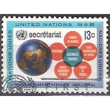 United Nations 1968 Michel 197 O Cote (2007) 0.50 € Secrétariat Nations Unies