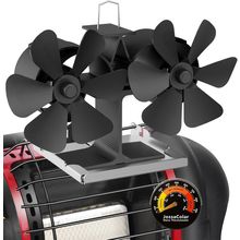 Wood Stove Fan for Buddy Heater (Little and Big Buddy) Included Bracket and Ther