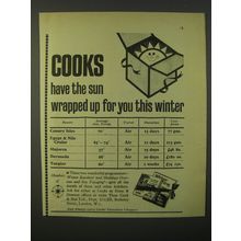 1964 Thos. Cook & Son Ad - Cooks have the sun wrapped up for you this winter
