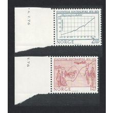 Norway Norwegian Central Bureau of Statistics 2v Left Margins 1976 MNH