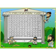 tabliczka mnozenia2 Poster Canvas Movie Film Print A0 A1 A2 A3 A4 A5 A6 Art Wall
