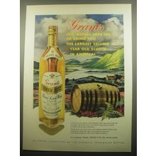 1959 Grant's Stand Fast Scotch Advertisement - Grant's Lets nature take 18%
