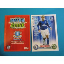 Phil Neville - Everton - Match Attax 2007/08 Football Card