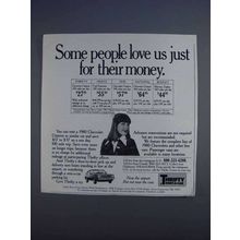 1980 Thrifty Rent-a-Car Ad - Some People Love Us
