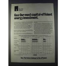 1980 AGA American Gas Association Ad - Capital