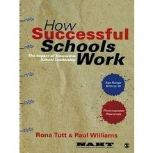 How Successful Schools Work: The Impact of Innovative School Leadership