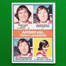 Topps Football Red Backs 1977 Arsenal