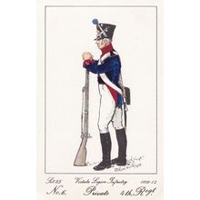 Vistula Legion Infantry Polish Private 4th Regt Soldier Napoleonic War Postcard