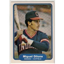 1982 Fleer baseball card 365 Miguel Dilone– Cleveland Indians