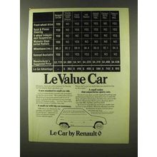 1978 Renault Le Car Ad - Le Value Car