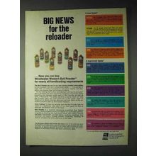 1973 Winchester-Western Ad - Ball Powder