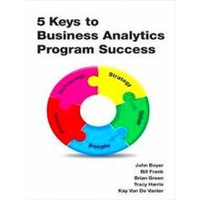 5 Keys to Business Analytics Program Success