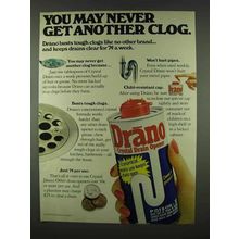 1978 Drano Drain Opener Ad - Never Another Clog