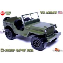 HTF KEYCHAIN JEEP WILLYS ARMY/USMC WW2 KOREA VIETNAM Ltd Ed
