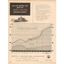 chemical construction corp 1953 fertilizer market nitrogen vintage ad