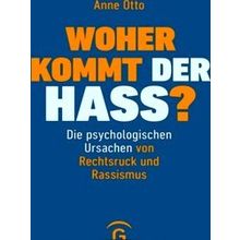 Woher Kommt Der Hass