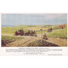 Transport Through The Ages Giffard Airship Victorian Postcard