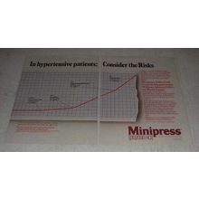 1983 Pfizer Minipress Ad - Hypertensive Patients