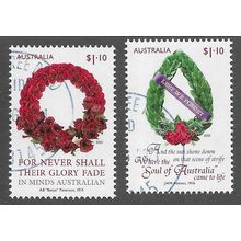 AUS 2021 (SET) 'LEST WE FORGET' (2v) FINE USED EBID76-068)