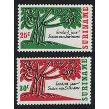 Suriname Parliament 2v 1966 MNH SG#594-595