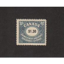 FU99 - MNH - Canada Unemployment Insurance Revenue Stamp