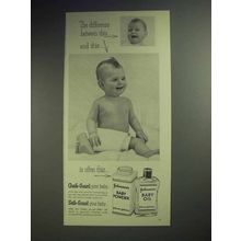 1956 Johnson's Baby Powder & Baby Oil Ad