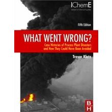 What Went Wrong?