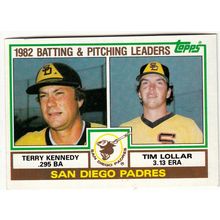 1983 Topps baseball card 742 Terry Kennedy/Tim Lollar-Padres Leaders & Checklist