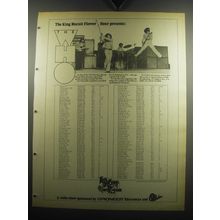 1974 The King Biscuit Flower Hour Advertisement - The Who