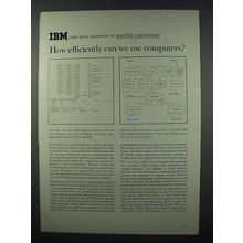 1962 IBM Computers Ad - How Efficiently Can We Use?