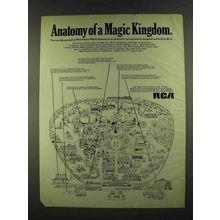 1972 RCA Electronic Nervous System Ad - Magic Kingdom