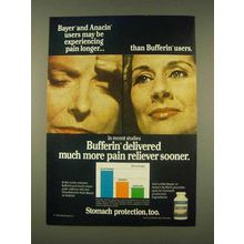 1976 Bufferin Medicine Ad - Bayer and Anacin Users